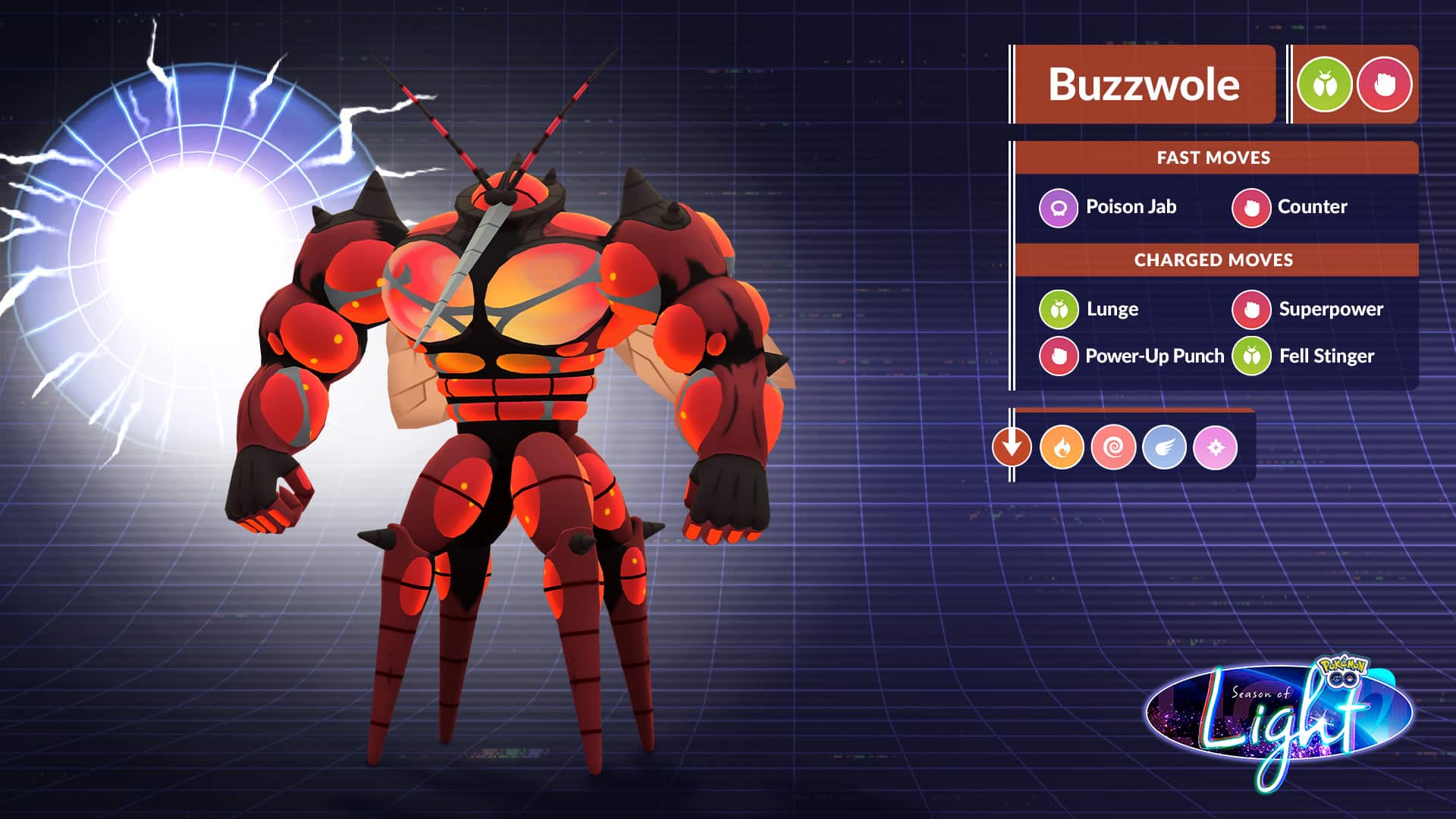Buzzwole Raid Guide (Ultra Beast)